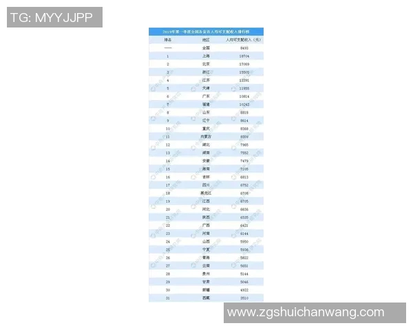 上海飞盘队在极限运动会中以89分稳居积分榜首位