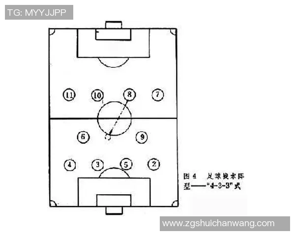 杭州足球队的默契配合与战术分析探讨