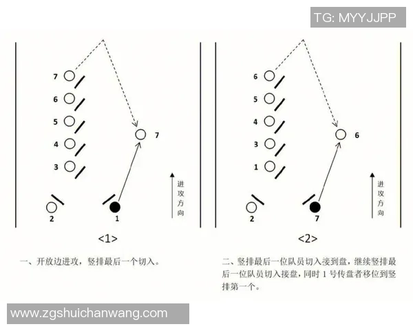 深圳飞盘队的防反体系探索与战术创新全解析